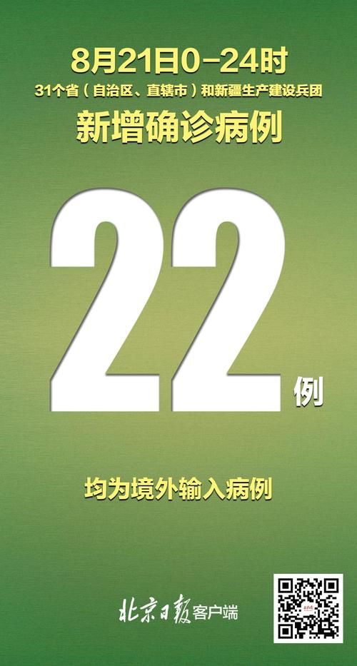 全球新增21例境外输入涉18省市(新增21例境外输入是哪的)