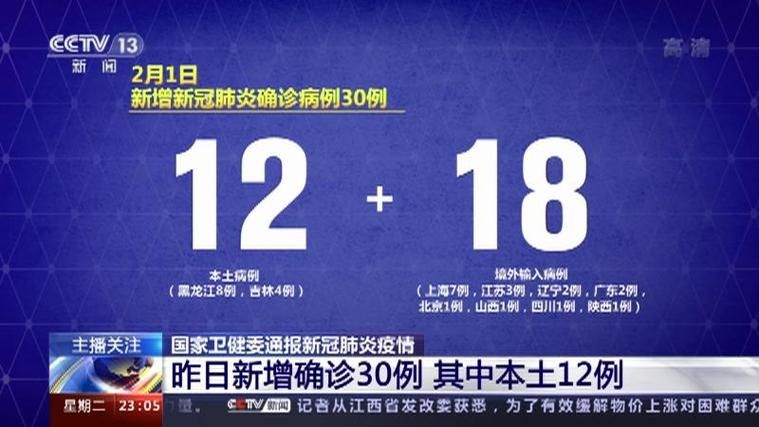 【一张图看懂安徽省宣城市1月22日最新通报,宣城新冠肺炎疫情情况】