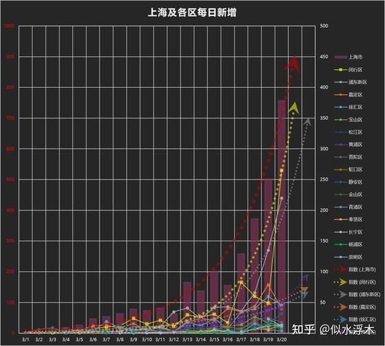 近2天疫情有望近期结束/疫情最近几天