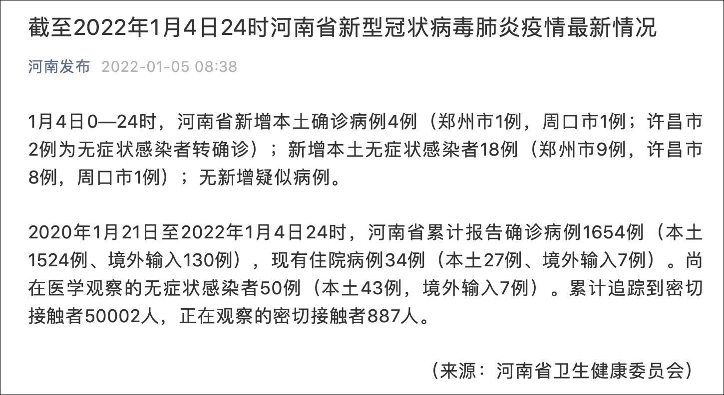 31省新增13例本土确诊及26例无症状_31省新增确诊22例本土17例