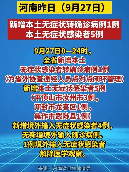 多地新增27例无症状感染者涉30省_31省区市新增无症状感染37例