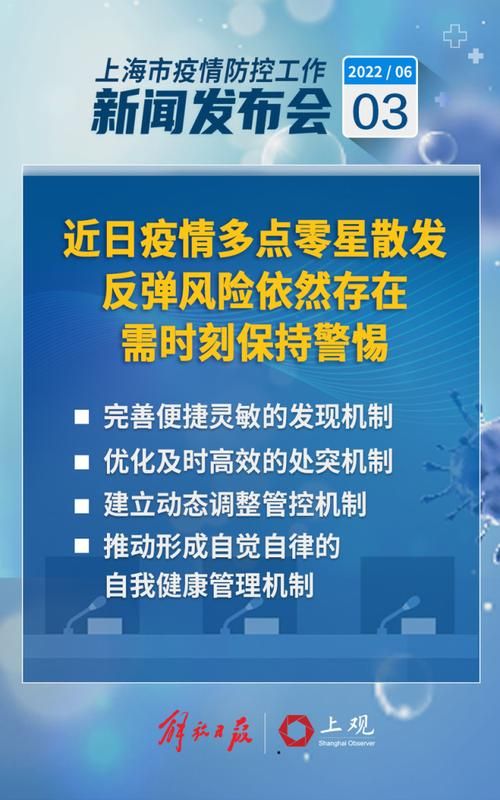 5地疫情存反弹风险_疫情反弹风险仍存在