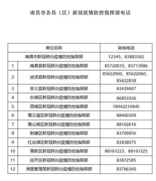 热点快讯 第10页
