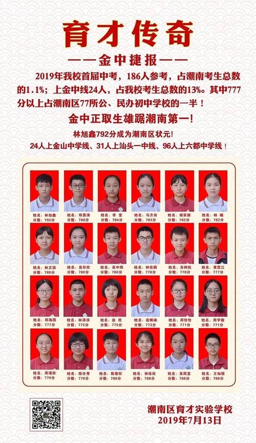 广东汕头潮南区首例境外输入来源公布/汕头潮南区新型肺炎