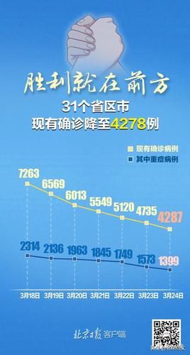 4地新增确诊12例均为境外输入_31省本土新增确诊病例4例,新增境外输入确诊74例