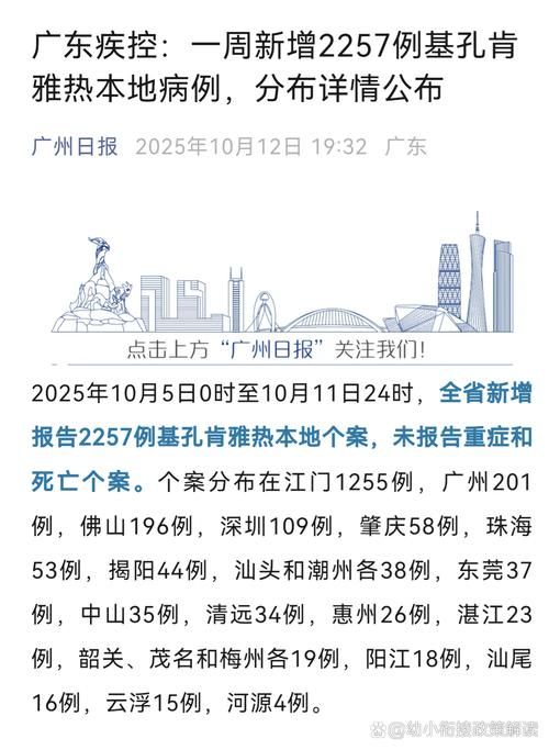31个省份新增19例核酸阳性及21例无症状/31省区市新增19例确诊