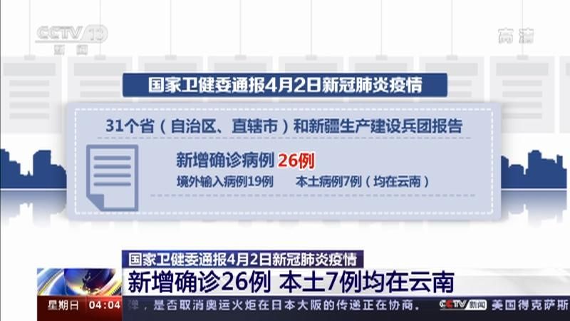 多地新增本土确诊26例:31省新增本土24例确诊7例无症状