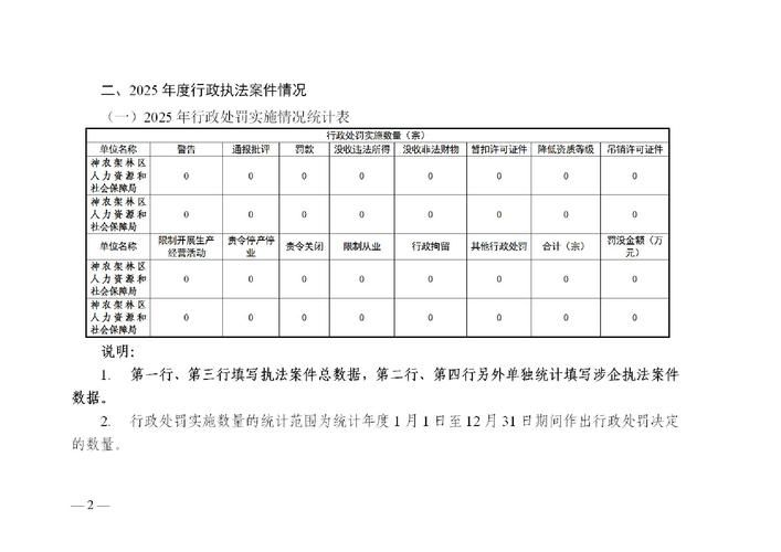 【31省区市新增境外输入6例均在湖北直辖县级行政区划神农架林区_湖北神农架疫情严重吗】