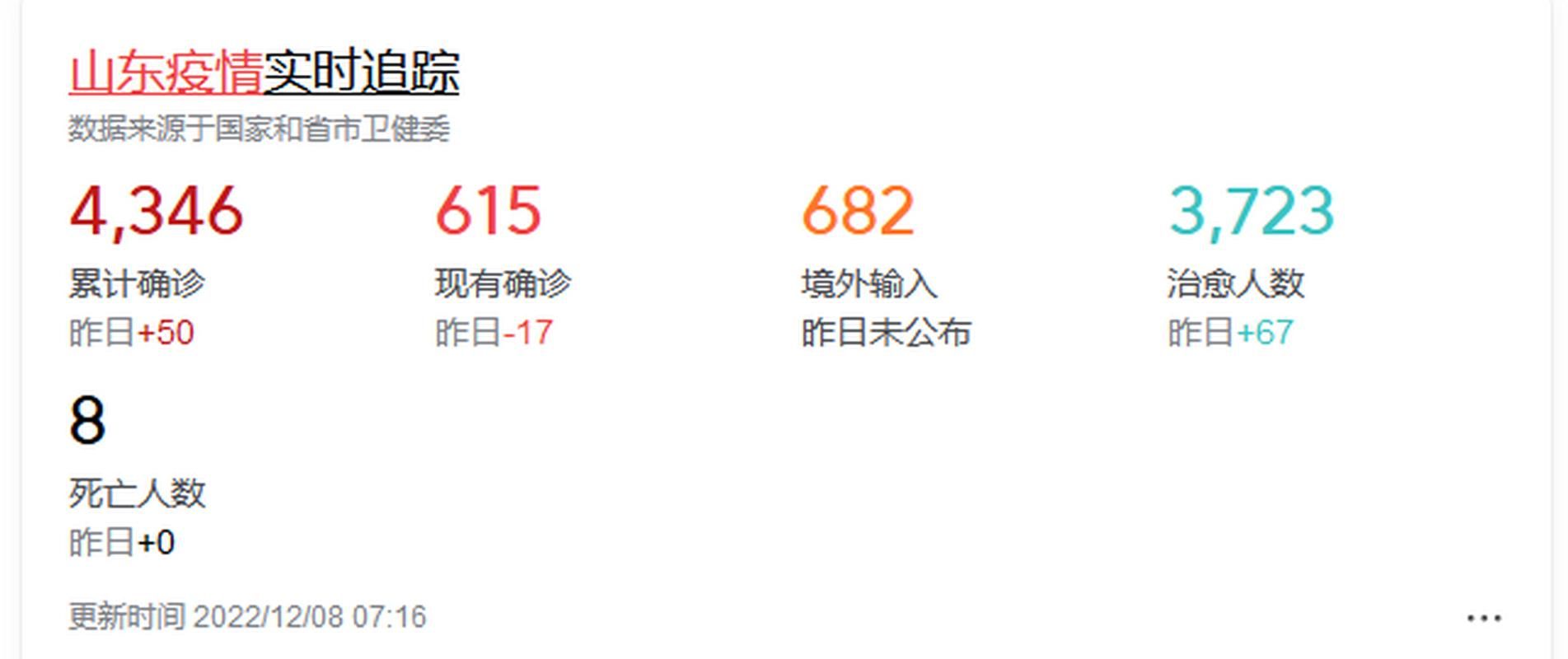 百科快讯 第9页