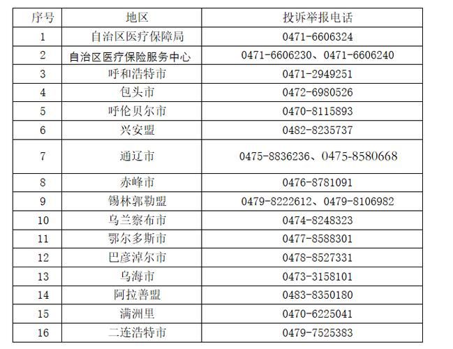 31省份新增本土确诊17例均在内蒙古自治区赤峰市克什克腾旗(赤峰市克什克腾旗今天的温度)