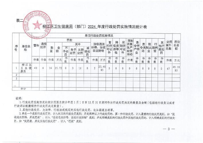 柳江区通报29例本土确诊详情/柳江区通报29例本土确诊详情表
