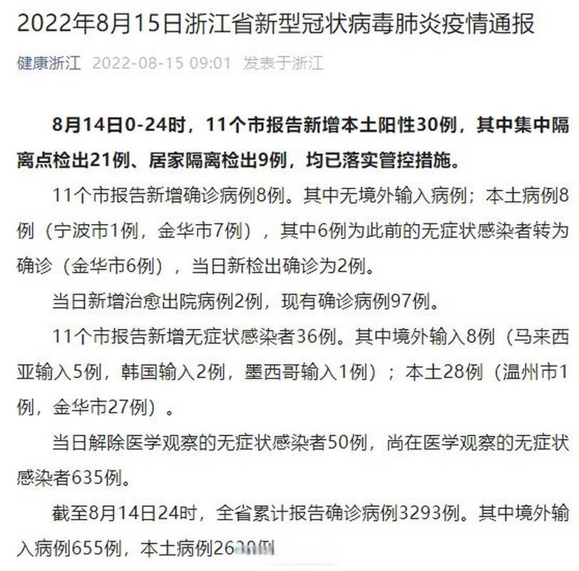 31省份新增1例核酸阳性及14例无症状/31省份新增1例本土无症状