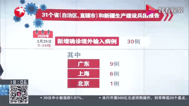 云南普洱昨日新增8例境外输入/云南普洱昨日新增8例境外输入病例