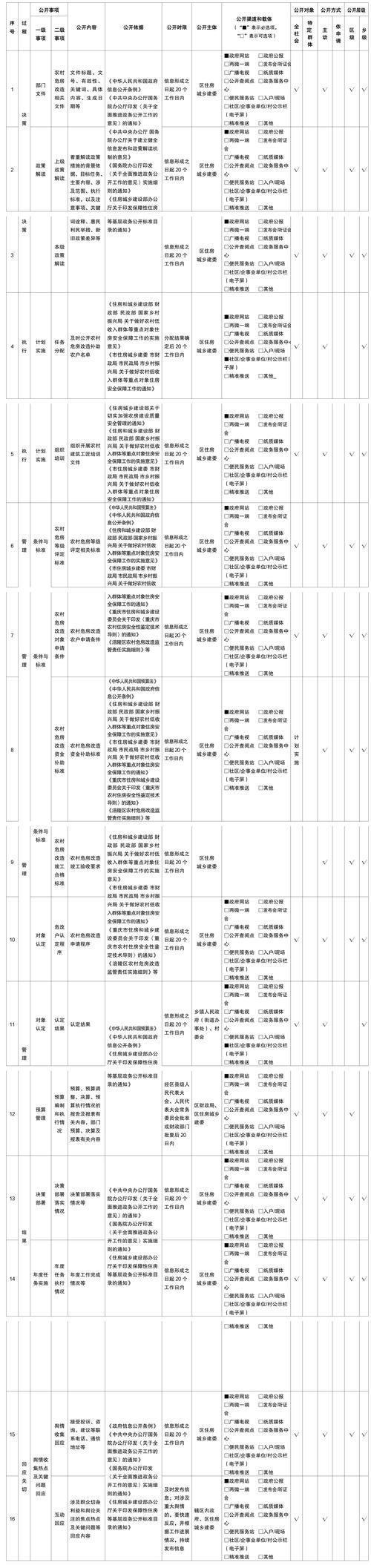 百科快讯 第8页