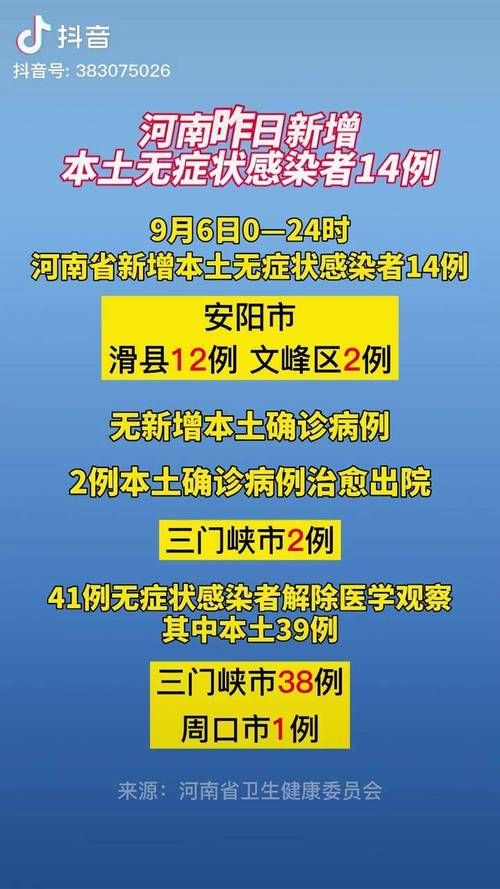 31省市增14例无症状感染者(31省区市新增本土无症状104例)