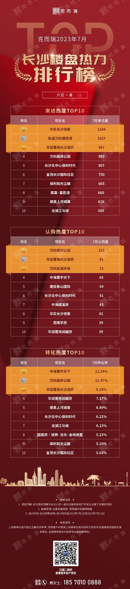 郊区本土确诊已回落16地的简单介绍