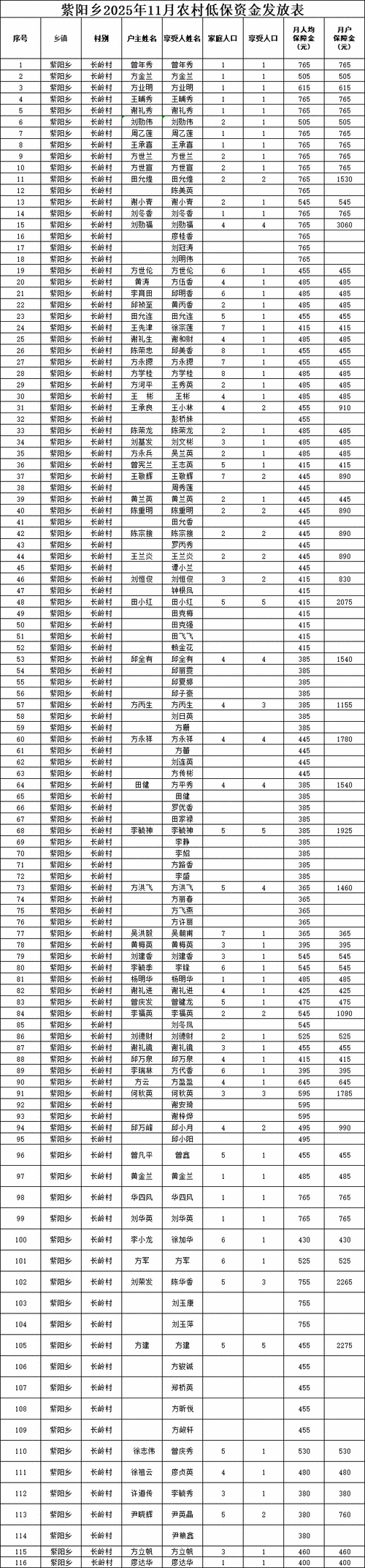 长岭县疫情足不出户最新消息_长岭县疫情足不出户最新消息通知