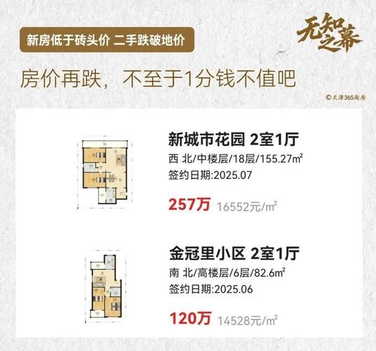 天津西青区足不出户标准最新公布:天津西青区房子值得买吗