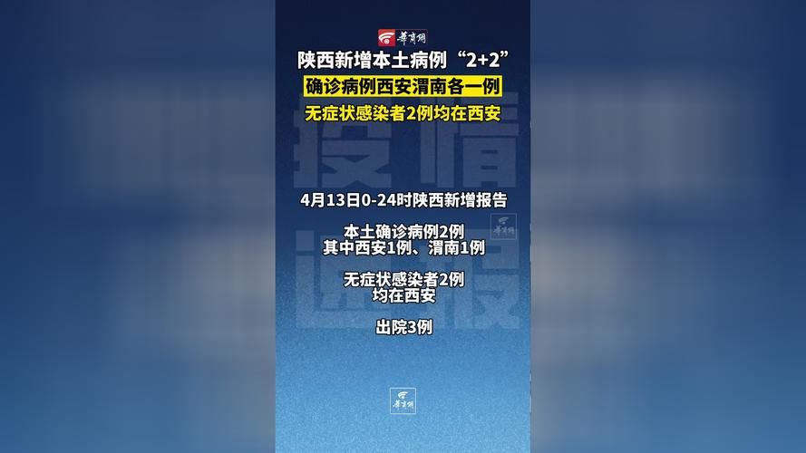 陕西省渭南市澄城县今日无新增本土确诊(渭南澄城县最新疫情最新消息)
