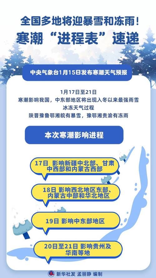 31省份疫情高峰感染高峰进度查询_疫情高发地区省份