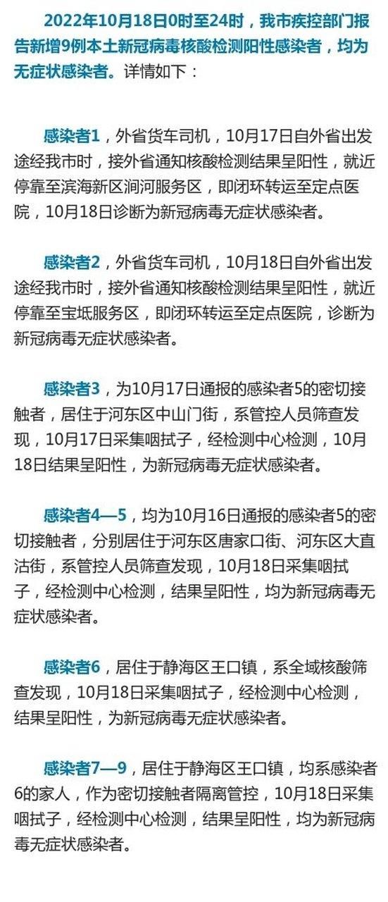 9地增17例核酸阳性/一地新增9例本土病例