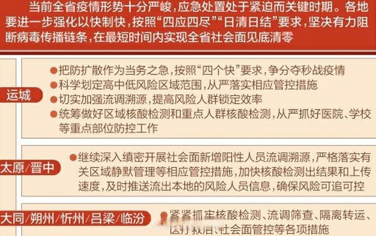 昨日疫情有望10月18日结束(110疫情)