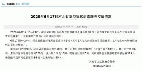 河北张家口蔚县新增本土确诊17例，均在福建泉州惠安县/河北省张家口市蔚县疫情2月10日