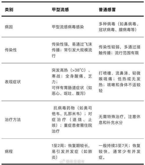 【多地新增7例重症及10例无症状_新增确诊42例无症状47例】