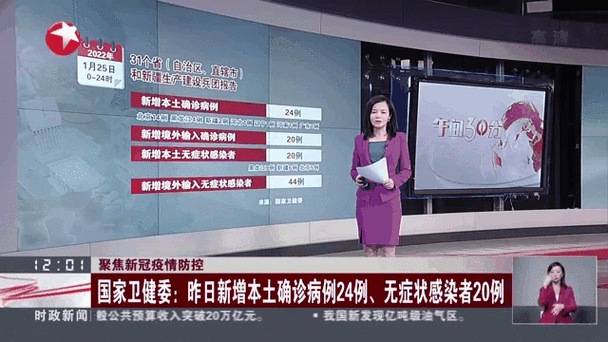 8地昨日新增24例死亡病例/昨日新增疫情死亡