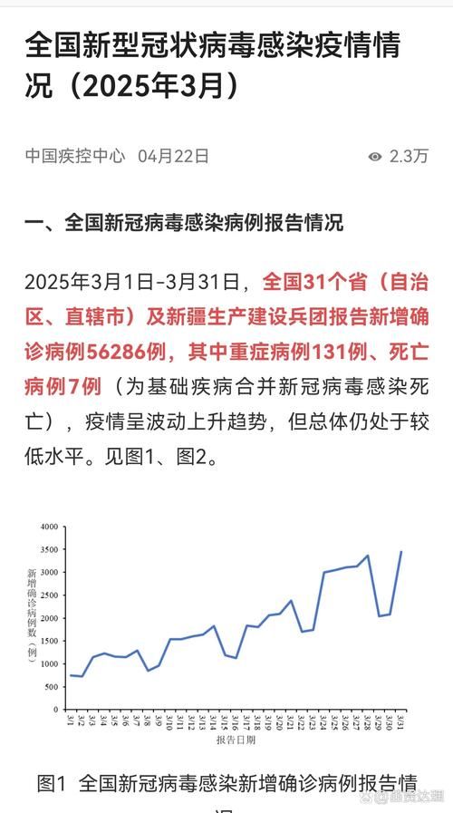 【西藏自治区近期阳性感染者数据播报_西藏新增确诊病例】