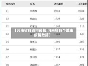 【5地今冬最新疫情数据,今天疫情全国各地数据】