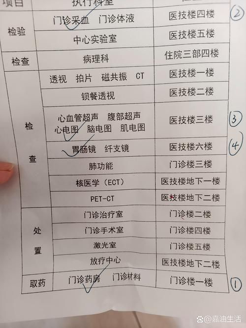 鼓楼区现有重症4例_鼓楼区确诊人数