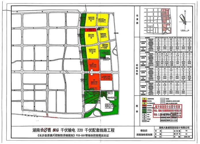 【预计今日安徽淮南谢家集区二次疫情爆发,淮南谢家集区在建项目】
