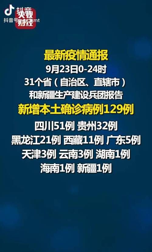 全国新增23例确诊其中本土14例/全国新增23例确诊其中本土14例病例