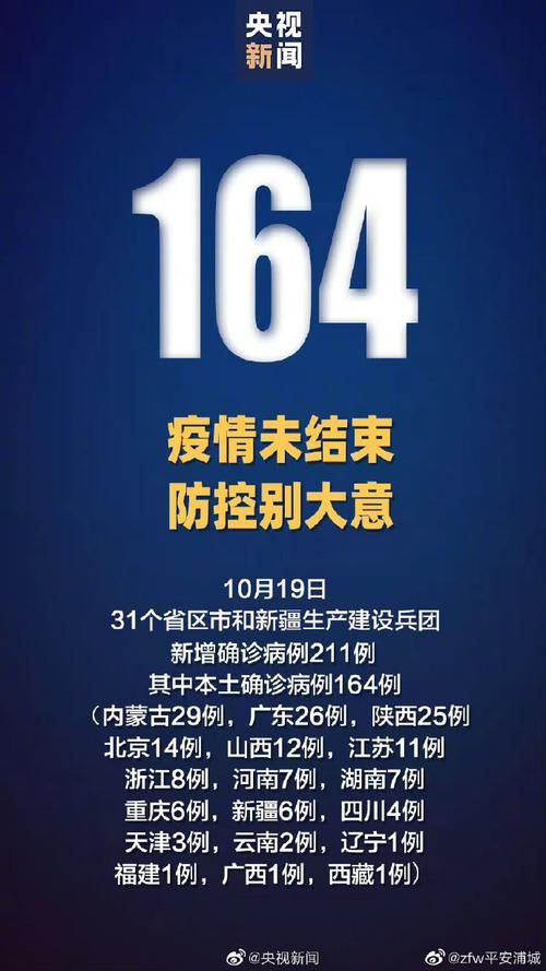 全国近6天新增4例无症状感染者/全国新增42例无症状感染者