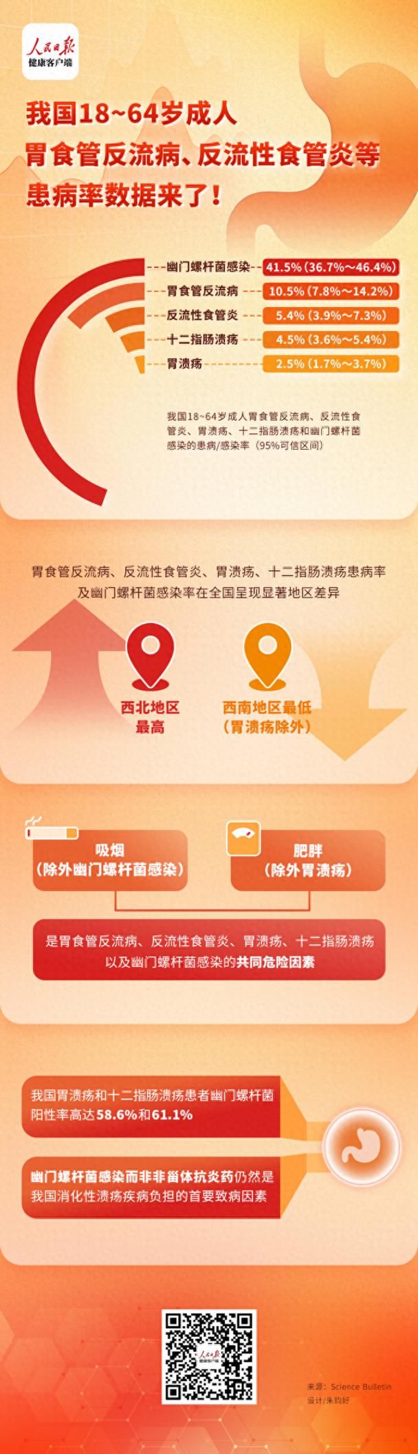 专家:湖北省每年或现多个感染高峰/2020年湖北共有多少人感染