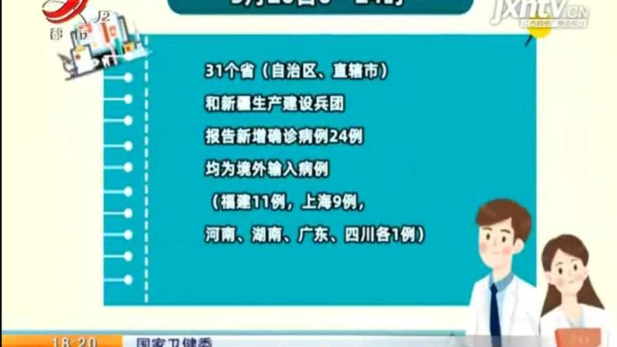 全国新增24例均为境外输入_全国新增境外输入确诊病例