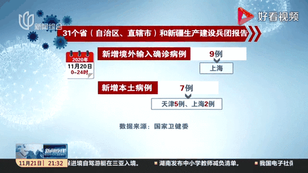 顺义区昨日新增25例涉8省输入病例:顺义区新增7例
