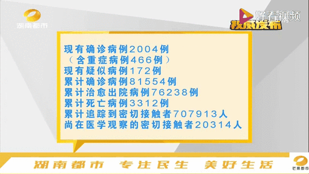 31省市新增15例境外输入及4例无症状:31省新增5例 均为境外输入