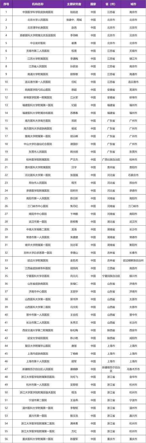 【多地新增28例确诊其中本土25例_新增确诊26例含本土25例】