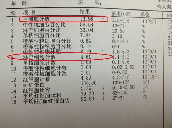 射阳县累计报告核酸阳性14例(射阳确诊一名感染者)
