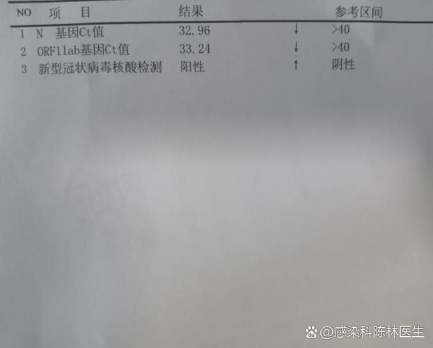 陕西商洛山阳县首例阳性感染者来源公布:陕西省山阳县新型冠状病毒