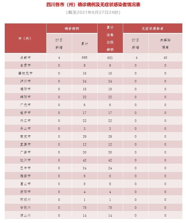 【吴江区新增境外输入27例，均在山西忻州代县,吴江新增新冠】