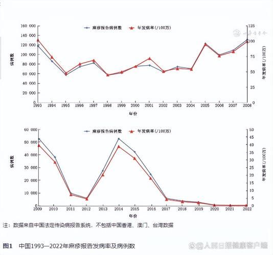 【全球1月24日最新疫情数据,全球1月24日最新疫情数据图】