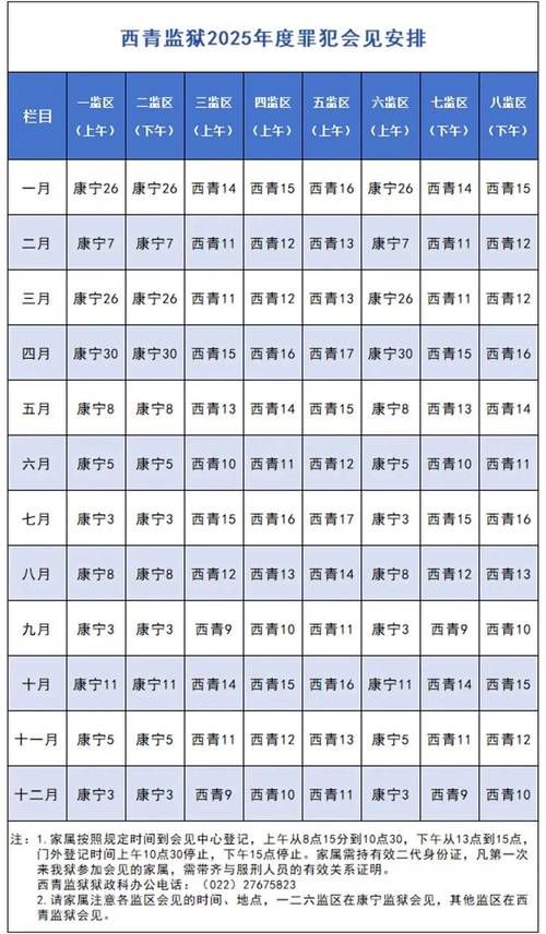 【天津市河西区疫情足不出户最新消息_天津市河西区疫情风险等级】