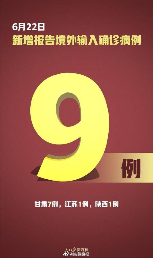 【31个省份新增确诊18例含本土22例,31省份新增确诊30例】