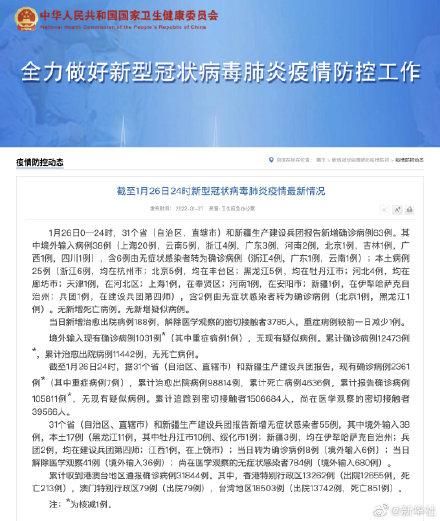 31省市新增26例死亡病例涉28省(国内新增死亡2例)