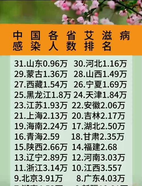 【31省份新增9例无症状感染者涉10省市,31省区市新增无症状感染者36例】