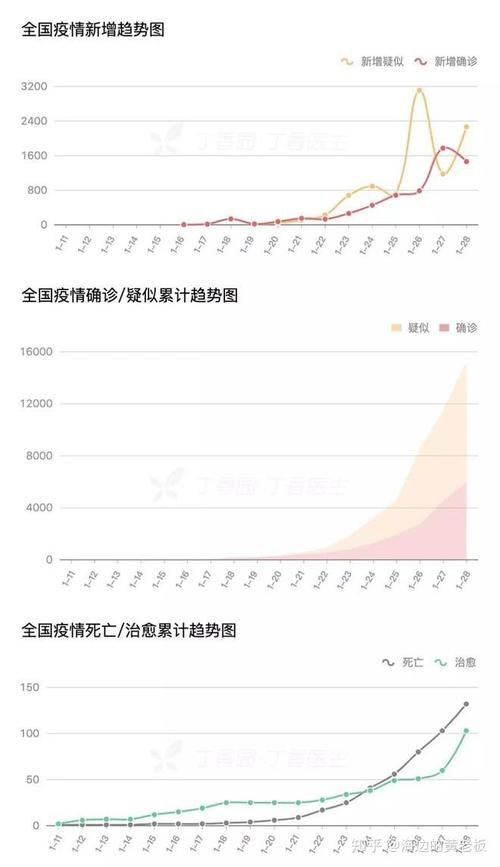 全国新增核酸阳性12例贵州六盘水29例_六盘水新冠病毒确诊人数