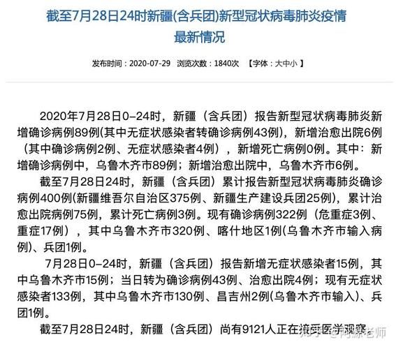 31省新增确诊28例含本土12例/31省新增确诊17例含本土6例